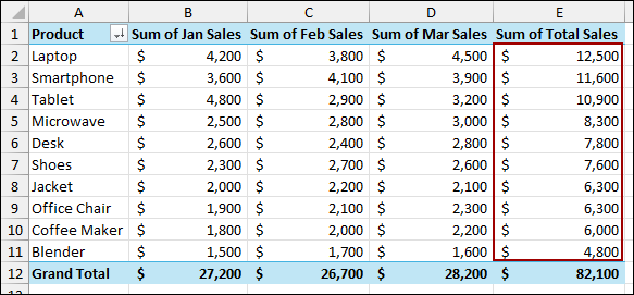 Applying Calculated Field to Sort Vertically