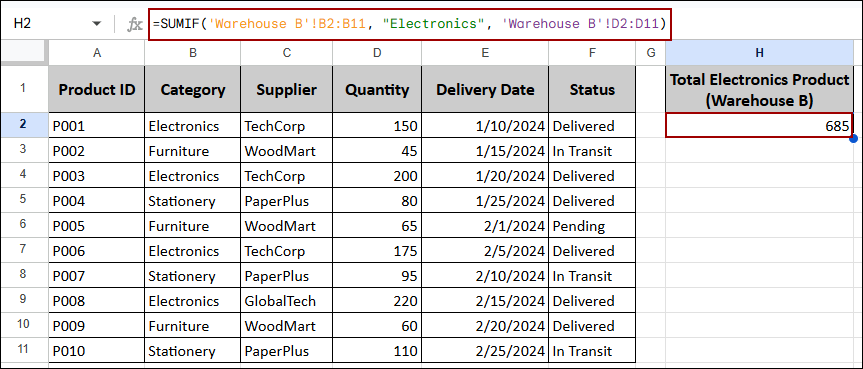 Using SUMIF Function for Summing Data from Another Sheet