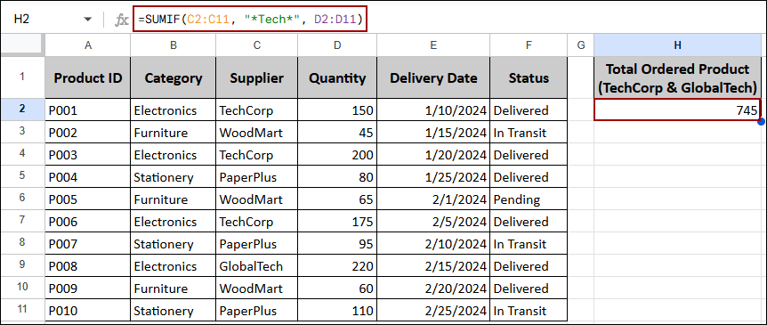 Using SUMIF Function with Text Criteria in Google Sheets
