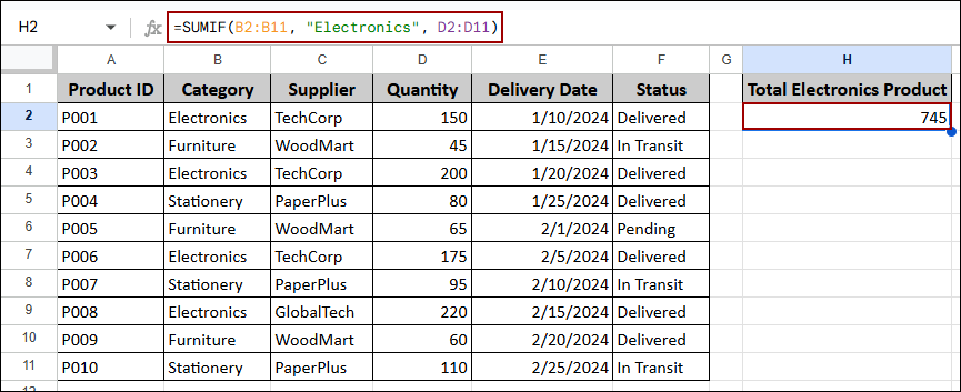 Using SUMIF Function with Text Criteria in Google Sheets