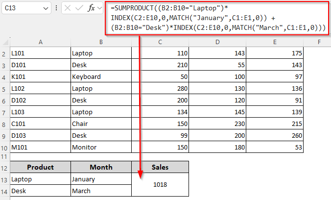 Determine the Sum with Product-Month Pairs