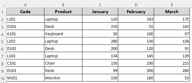 Summation Based on a Single Row and Column Criterion