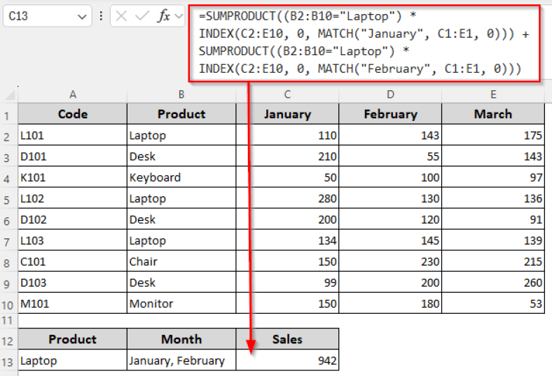 How to Use SUMPRODUCT with INDEX-MATCH Formula in Excel - Excel Insider