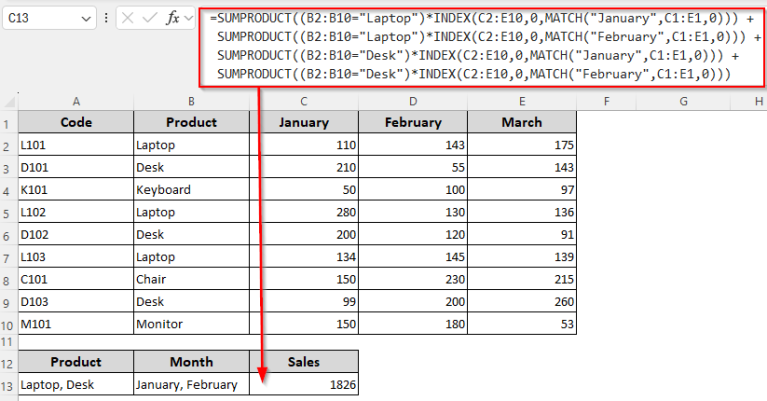 How to Use SUMPRODUCT with INDEX-MATCH Formula in Excel - Excel Insider