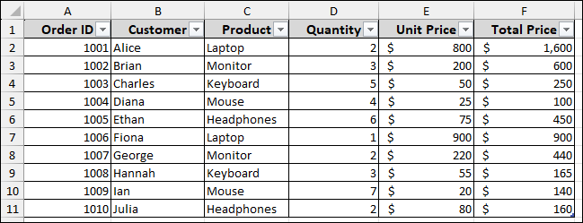 Using a Field Name That Doesn’t Exist