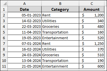 Using Ungroup Feature to Ungroup Dates