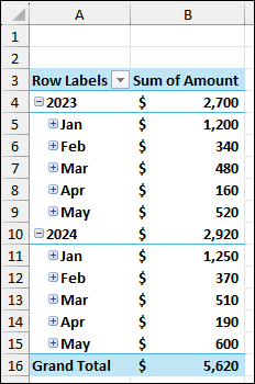 Using Ungroup Feature to Ungroup Dates