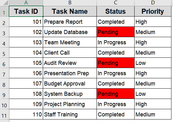 Sort Cells Highlighted by Conditional Formatting