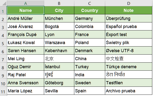 Manually Select Encoding When Opening a File