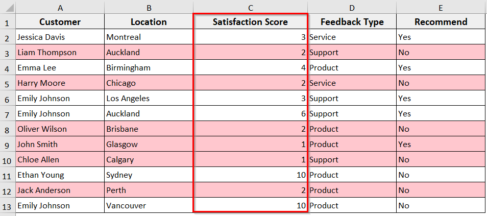 Examples of For Each Row in Range Statement in Excel VBA