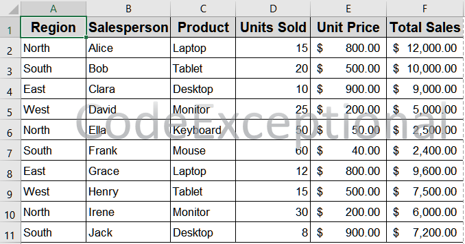 Using WordArt Text as a Watermark in Excel