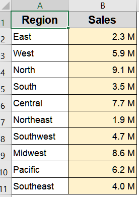 Highlight Values Dynamically with Conditional Formatting