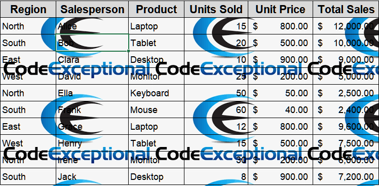 Inserting a Background Image as Watermark