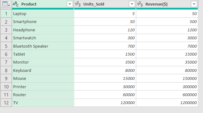 Applying Log Transformation with Power Query