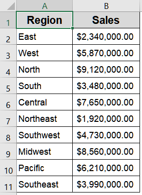 Apply a Basic Custom Format with Zero Placeholder