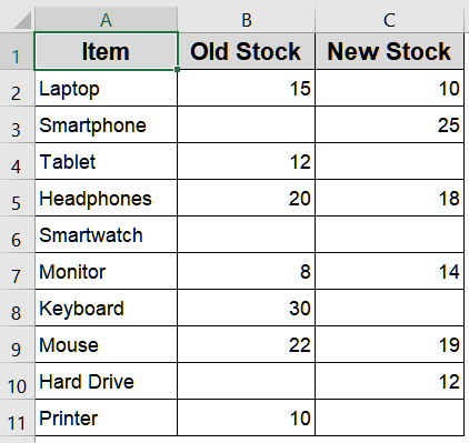 Use IF Function to Calculate Based on a Single Cell