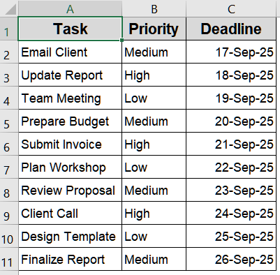 Steps to Sort by Custom List in Excel