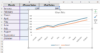 How to Make a Line Graph in Excel with Two Sets of Data - Excel Insider
