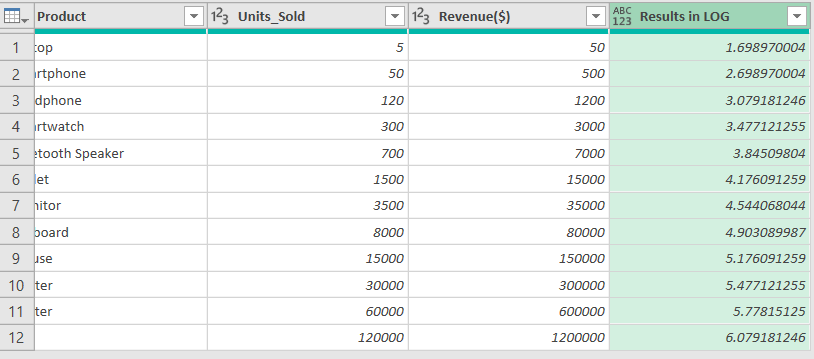 Applying Log Transformation with Power Query