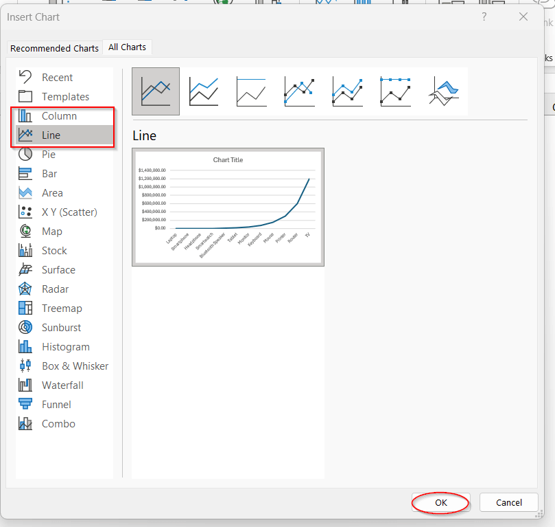 Visualizing Log Transformed Data with Charts for Clearer Interpretation
