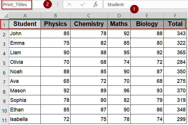 Define Print Titles Using the Name Box