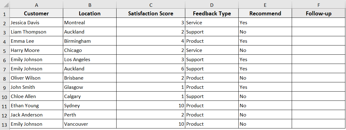 Examples of For Each Row in Range Statement in Excel VBA