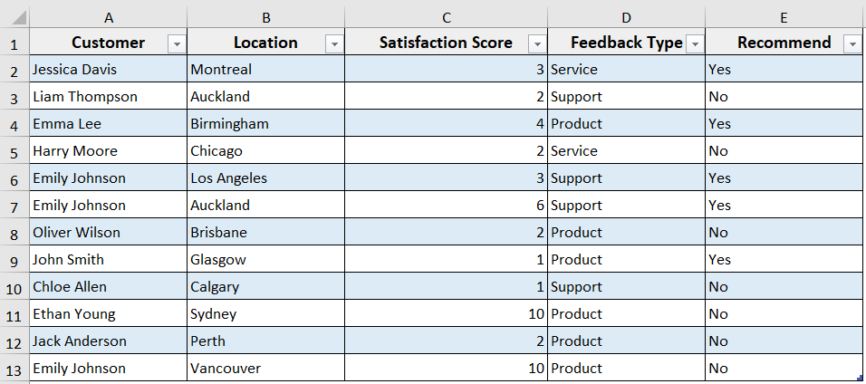 Examples of For Each Row in Range Statement in Excel VBA