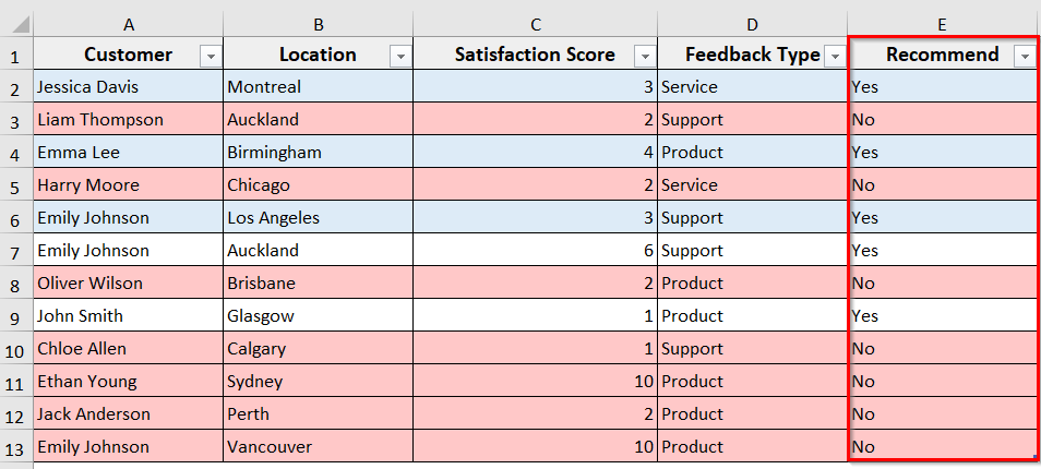 Examples of For Each Row in Range Statement in Excel VBA