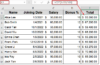 How to Use Macro Recorder in Excel (with Detailed Steps) - Excel Insider