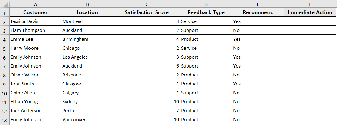 Examples of For Each Row in Range Statement in Excel VBA