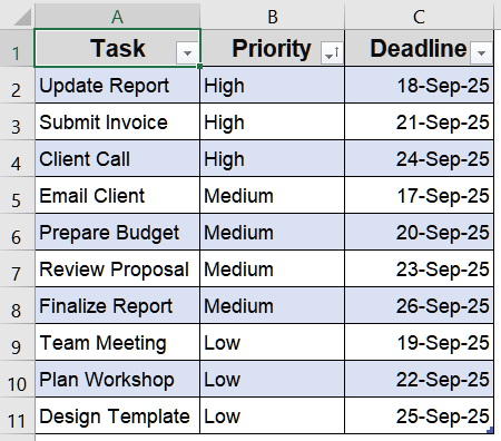 Steps to Sort by Custom List in Excel