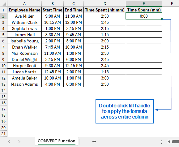 Use the CONVERT Function to Change Hours to Minutes