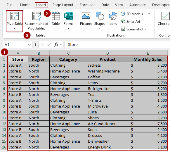 Steps to Create Custom Subtotal in Excel Pivot Table