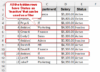 How to Delete Hidden Rows in Excel (5 Suitable Ways) - Excel Insider