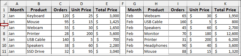 Hidden Rows in the Excel Sheet Before Embedding