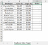How to Use IF Statement in Excel Conditional Formatting - Excel Insider