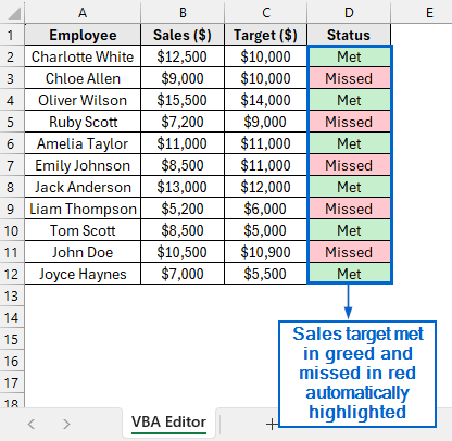 Automatically Use IF Statement in Conditional Formatting With VBA Editor