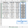 How to Use IF Statement in Excel Conditional Formatting - Excel Insider
