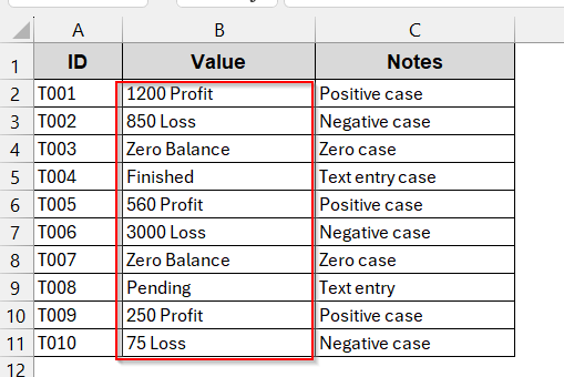 Conditional suffixes for Positive,  Negative,  Zero &  Text sections