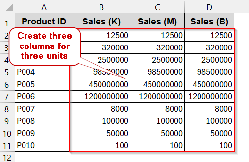 Scale Numbers to Add Thousands/Millions as Suffixes