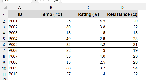 Custom Format Special Characters and Symbols after Number