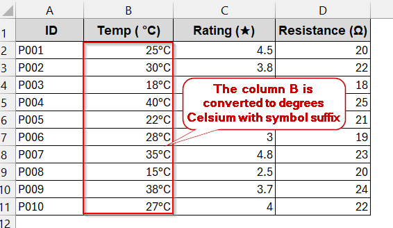 Custom Format Special Characters and Symbols after Number