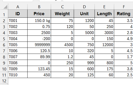 Add Suffix Text with Numbers Using Custom Format