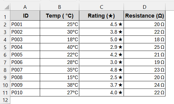 Custom Format Special Characters and Symbols after Number