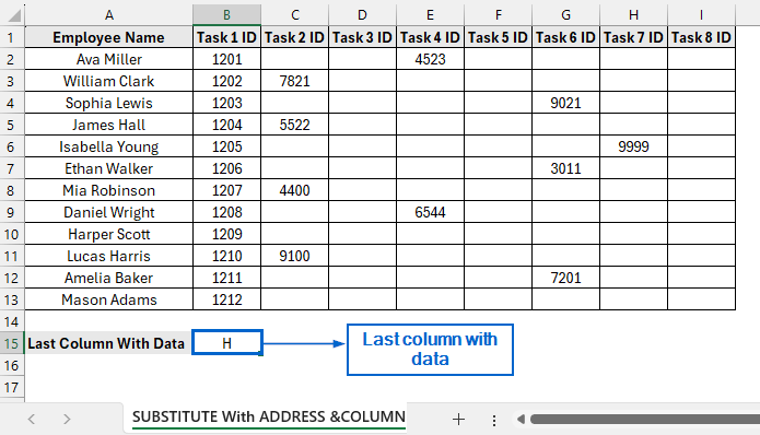 Find the Last Column With Data Using Address Reference