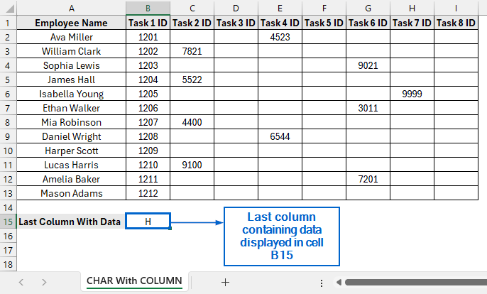 Return the Last Column With Data Through Character Code