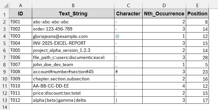 Track Character Occurrence of Nth Position with FILTER & SEQUENCE Functions