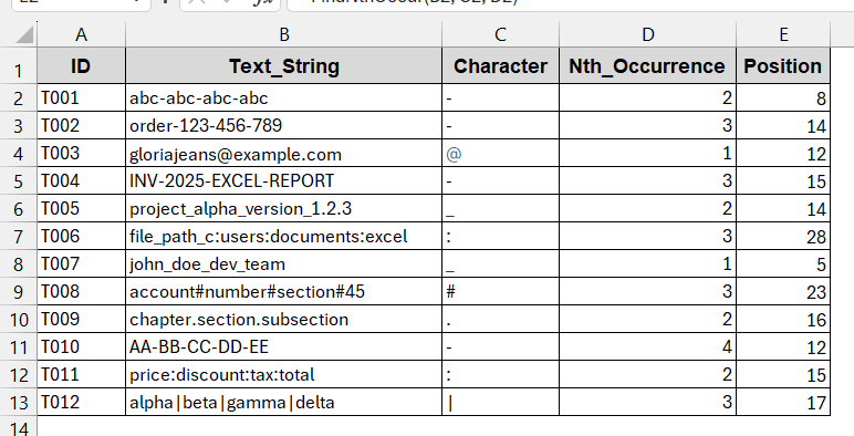 Create a VBA Function to Find the Nth Occurrence of a Character