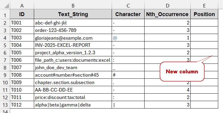 Get the Nth Occurrence Position of a Character Using SUBSTITUTE and FIND Functions