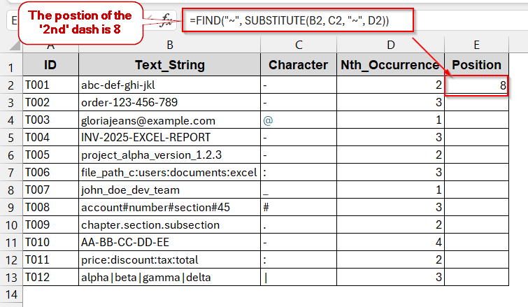 Get the Nth Occurrence Position of a Character Using SUBSTITUTE and FIND Functions